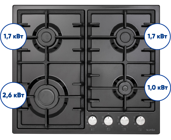 Варильна поверхня HG D7 ST (X)